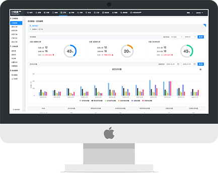 Tpshop直播电商，极致严格后台管理，打造优质泛娱乐平台